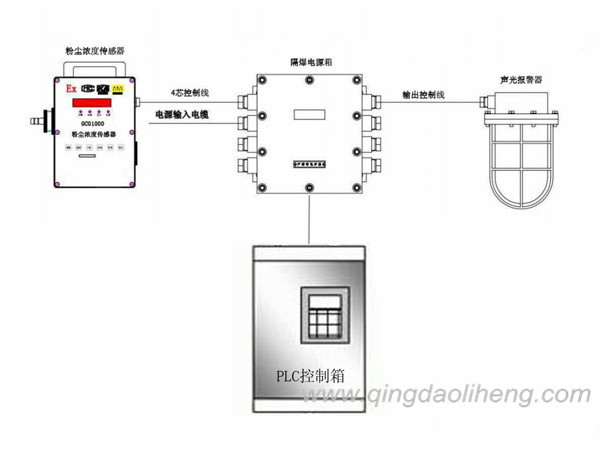 圖片關鍵詞